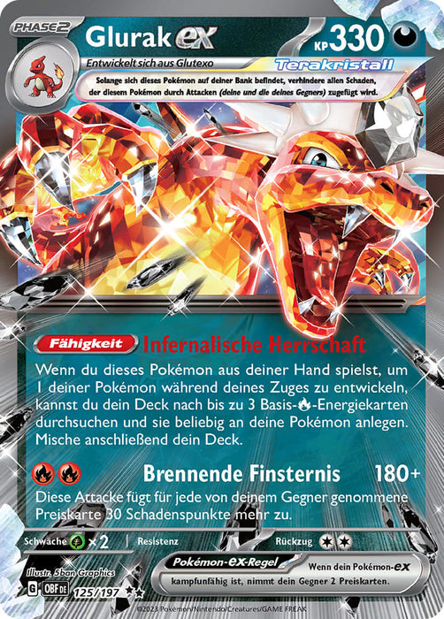 Pokémon Spezial-Kollektion Glurak-ex (DE)(Vorbestellung) Versand April 2025